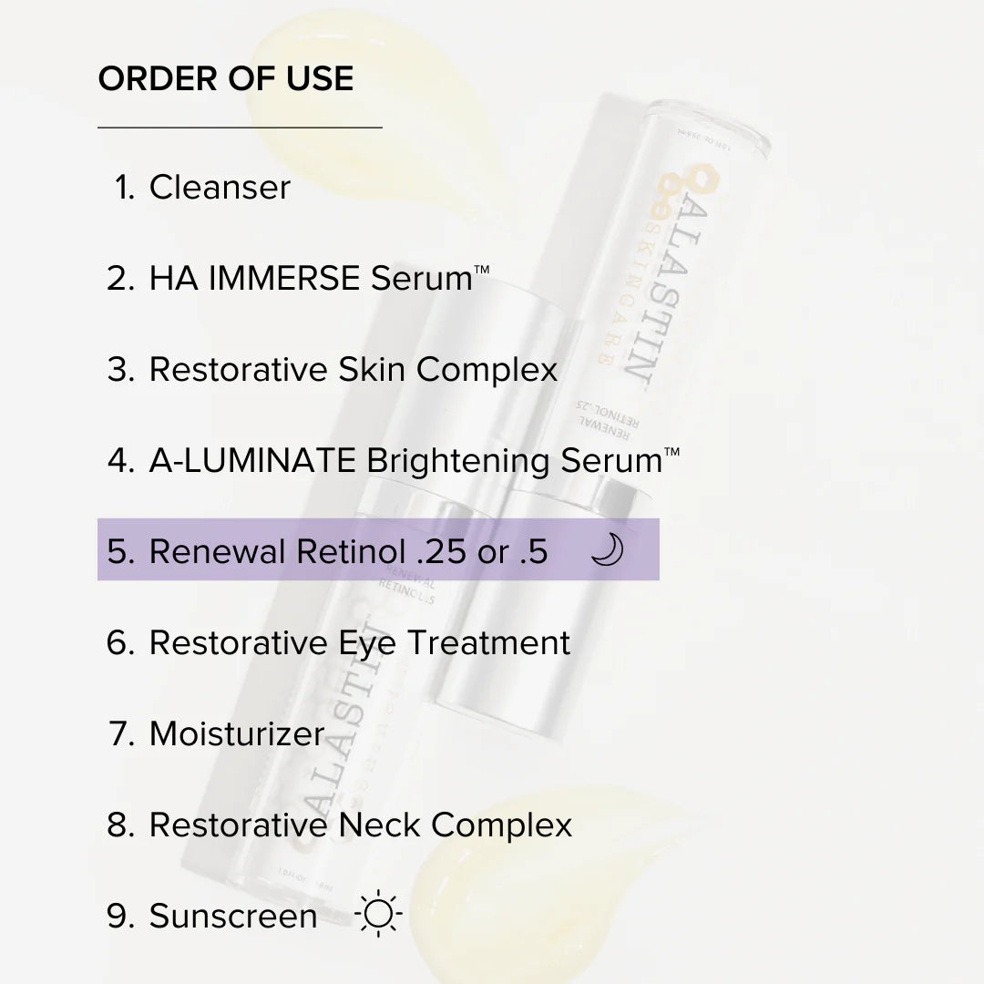 Alastin Renewal Retinol 0.5%